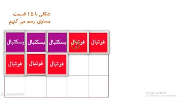 آموزش ریاضی کلاس هفتم -صفحه10-11-12