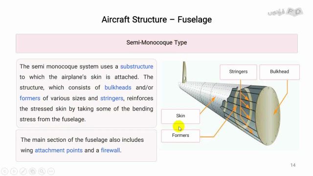 آموزش زبان تخصصی مهندسی هوافضا : آشنایی با بدنه هواپیما