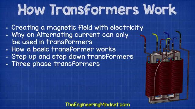 درک کامل اصول عملکرد ترانسفورماتور در مهندسی برق
