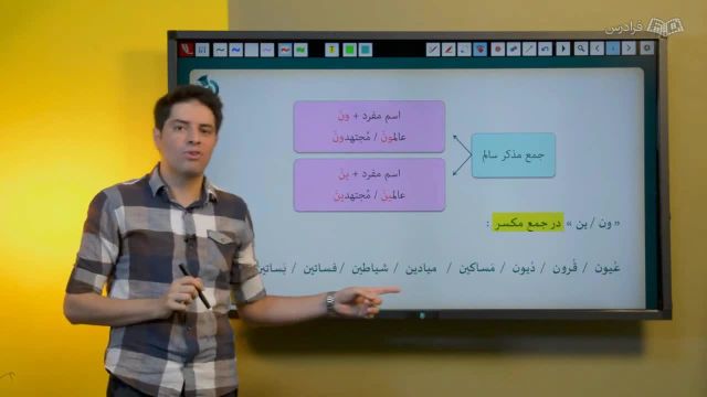 آموزش عربی زبان قرآن 1 - پایه دهم