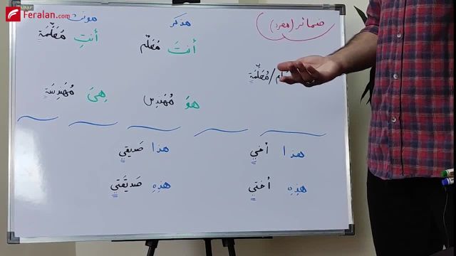 آموزش گرامر زبان عربی: ضمایر عربی | جلسه 5