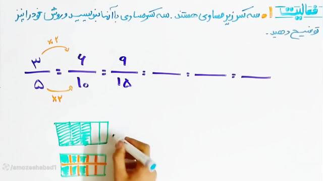 آموزش و حل ریاضی کلاس پنجم ابتدایی صفحه /42