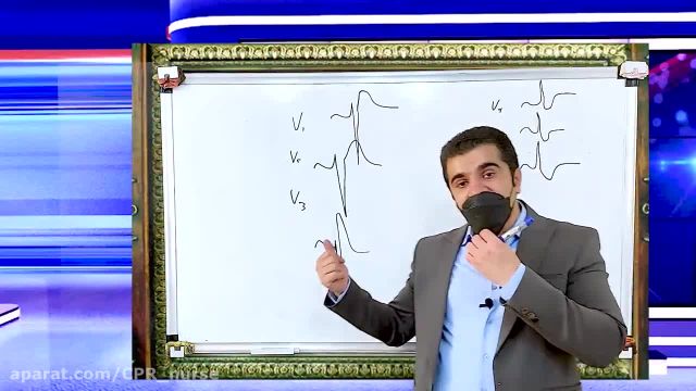 وبینار آموزش کامل سکته قلبی STE MI | قسمت ششم