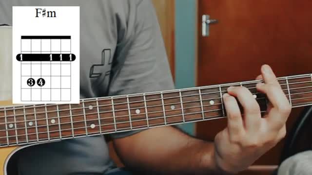آموزش گیتار | آهنگ اراده کن از آرتا و کوروش