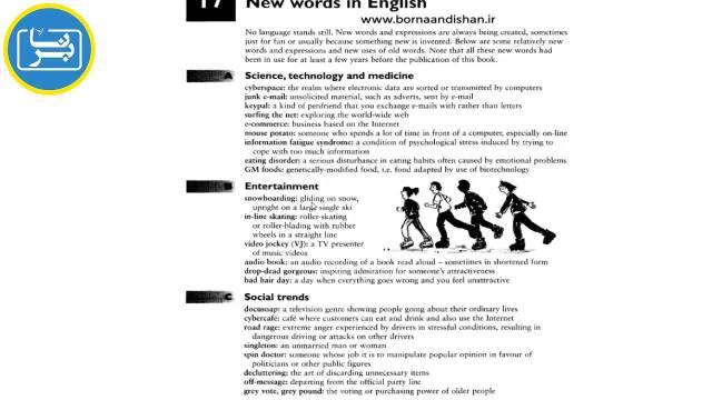 آموزش جامع English Vocabulary in Use