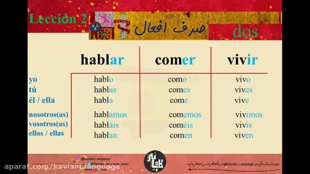 یادگیری زبان اسپانیایی با روشهای موثر و آموزش گرامر