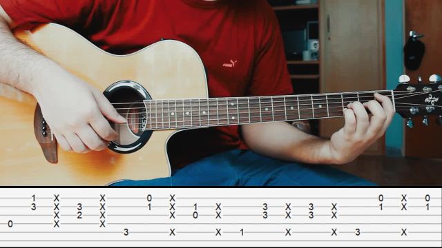 آموزش گیتار | آکورد آهنگ فی از شاهین نجفی