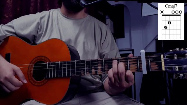 آموزش گیتار | آکورد آهنگ فدای سرت از وانتونز