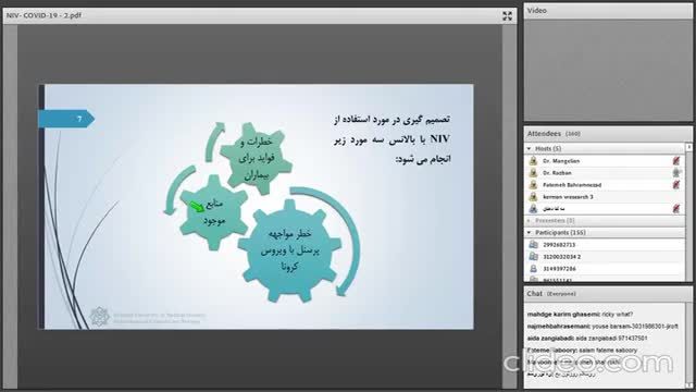 وبینار مراقبت های پرستاری در تهویه مکانیکی غیر تهاجمی NLV در بیماران کووید 19