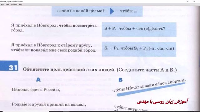 آموزش زبان روسی با کتاب "راه روسیه" ص104 - جلسه 97