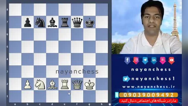 آموزش شطرنج | معرفی مهره های شطرنج | درس اول
