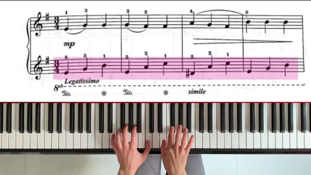 آموزش پیانو سطح مبتدی | چرا با پاپ زدن پیانیست واقعی نخواهید شد! | قسمت 2
