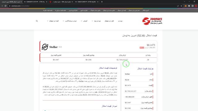 قیمت استلار (XLM)