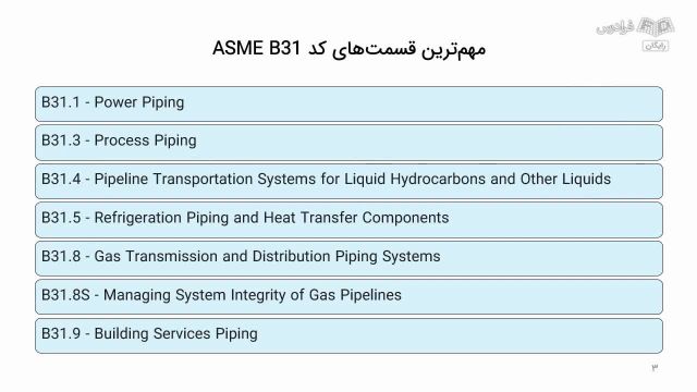 آموزش استاندارد بین‌ المللی ASME B31.3 برای سیستم های پایپینگ