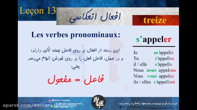 آموزش کامل و جامع زبان فرانسوی به فارسی