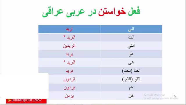 آموزش کامل زبان زبان عربی عراقی ، خلیجی (خوزستانی)       *