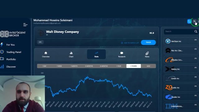 قسمت دوم، چطور در بورس آمریکا كار كنيم؟