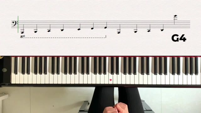 آموزش پیانو سطح مبتدی | تفاوت نت های کلید سل و فا در پیانو