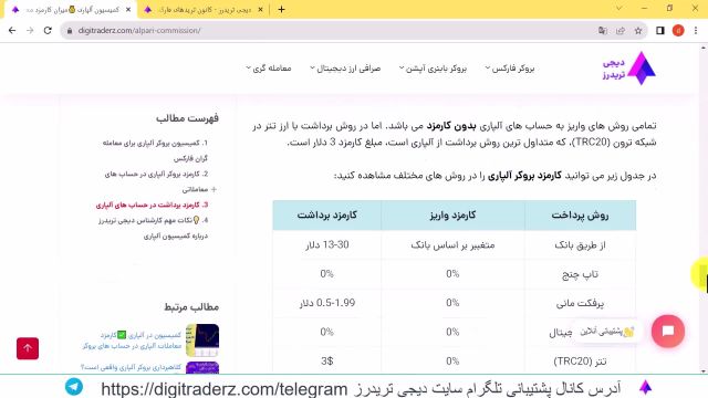 ‫کمیسیون آلپاری - بررسی کارمزد معاملات و کمیسیون Alpari - ویدیو 02-58