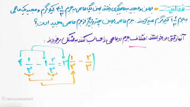 آموزش و حل ریاضی کلاس پنجم ابتدایی صفحه /30