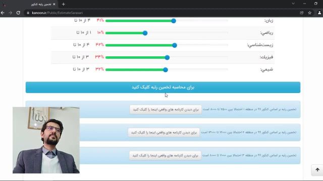 راهنمایی کامل برای قبولی در رتبه های برتر