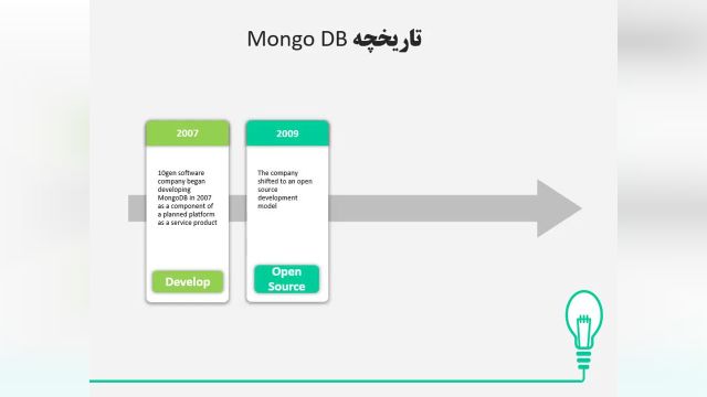 آموزش مانگو دی بی  MongoDB + آموزش NoSQL | بصورت گام به گام