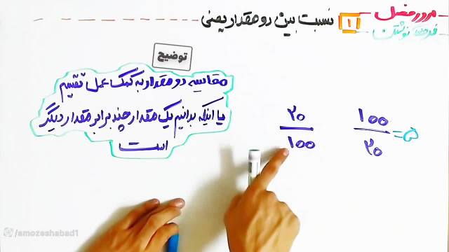 آموزش و حل ریاضی کلاس پنجم ابتدایی صفحه /64