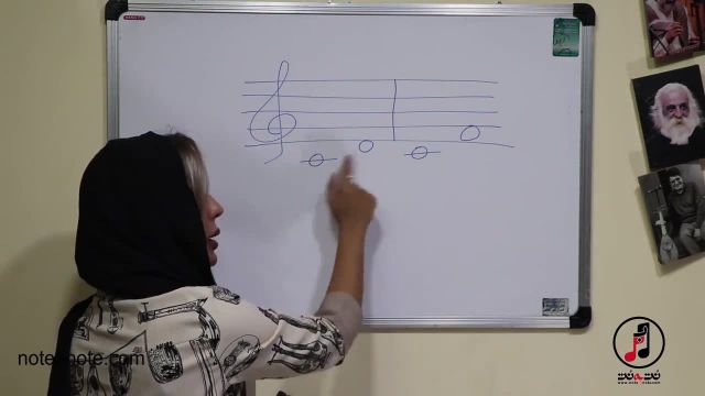 آموزش مبانی تئوری موسیقی | معرفی دوره آموزشی