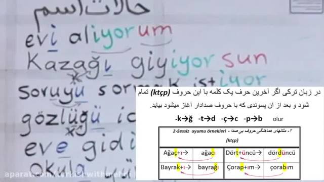آموزش زبان ترکی استانبولی|حروف اضافه