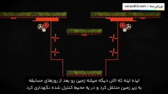 باور نمی‌کنید! فیلم جدید برنابئوی رئال مادرید با فناوری و امکانات شگفت انگیز