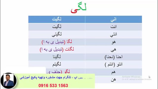 قویترین روش آموزش مکالمه  ، لغات  و قواعد زبان عربی عراقی ، خلیجی (خوزستانی)                        /