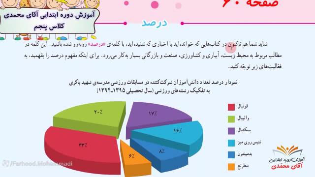 اموزش ریاضی-پایه پنجم ابتدایی صفحه60