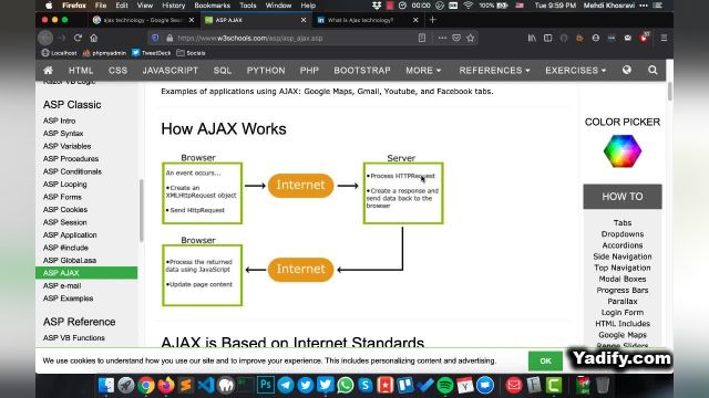 آشنایی با کاربردهای تکنولوژی برنامه نویسی آجاکس (Ajax)