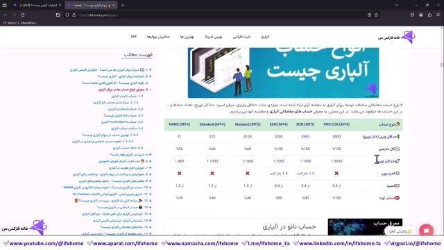 امتیازات آلپاری [ALP] و نحوه تبدیل به دلار نقد - مزایای امتیاز در آلپاری چیست؟  - ویدیو 133