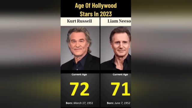 سن و سال مردان هالیوود