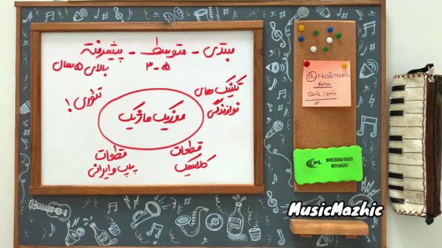 آموزش پیانو مبتدی | کتاب نیکلایف | جلسه 1