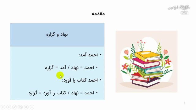 آموزش مفعول در زبان فارسی به زبان ساده