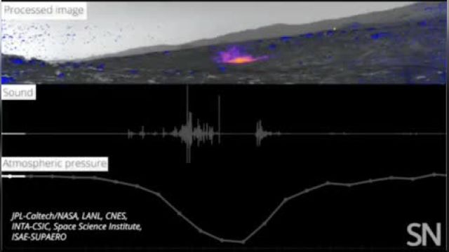 صدا ی گردباد در مریخ که ناسا به تازگی منتشر کرده | ویدیو