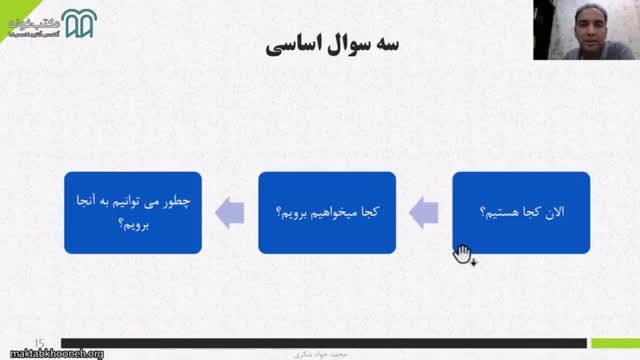 آموزش جامع مدیریت محصول کالاهای تند مصرف (FMCG) | قسمت 2