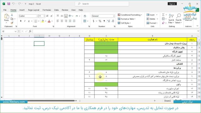 وزن‌دهی، کنترل پروژه با مایکروسافت پروجکت (MSP) - پیشرفته– آکادمی نیک درس