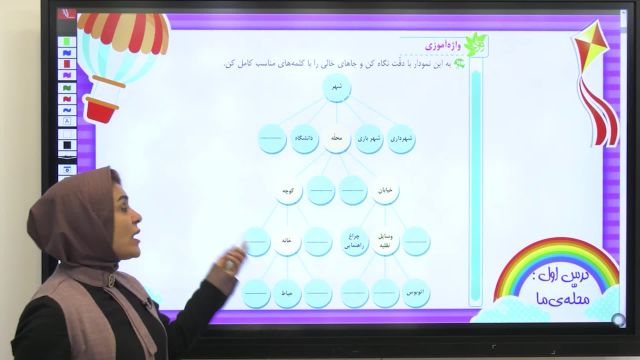سوالات درس به درس فارسی سوم دبستان|استاد اجازه