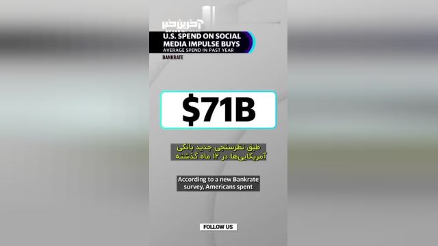 درآمد کلان تبلیغات در شبکه‌ های اجتماعی
