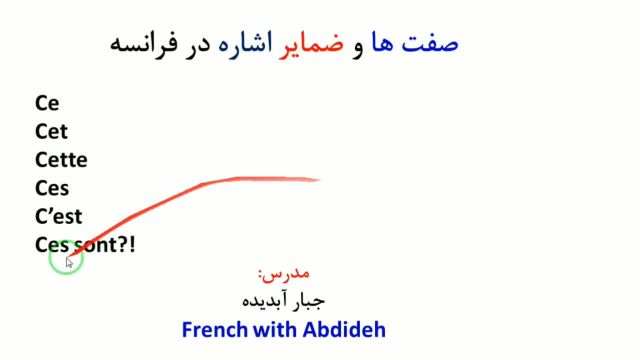 آموزش گرامر فرانسه به زبان ساده