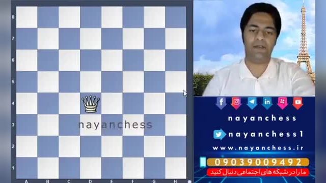 آموزش شطرنج | معرفی مهره وزیر (پاسخنامه درس ششم)