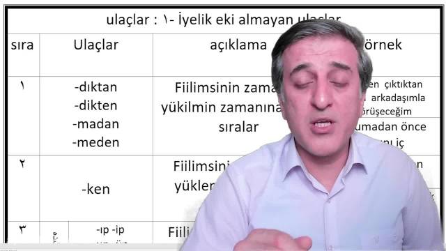 آموزش زبان ترکی استانبولی|اسم مصدر