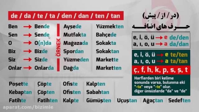 آموزش حروف اضافه در زبان ترکی استانبولی