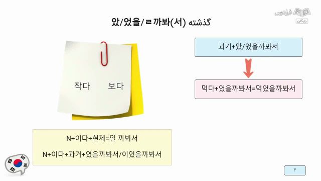 آموزش رایگان زبان کره ای - سطح B1 تاپیک 3