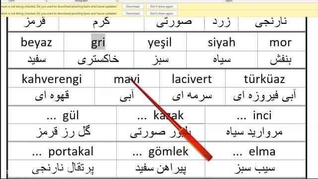 آموزش زبان ترکی استانبولی|حل تمرینات مالکیت
