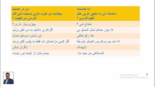 آموزش کامل زبان زبان عربی عراقی ، خلیجی (خوزستانی)        *