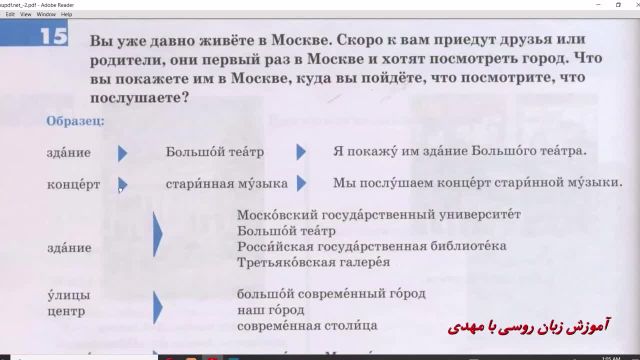 آموزش زبان روسی با کتاب "راه روسیه 2" جلسه 83 (صفحه 90)